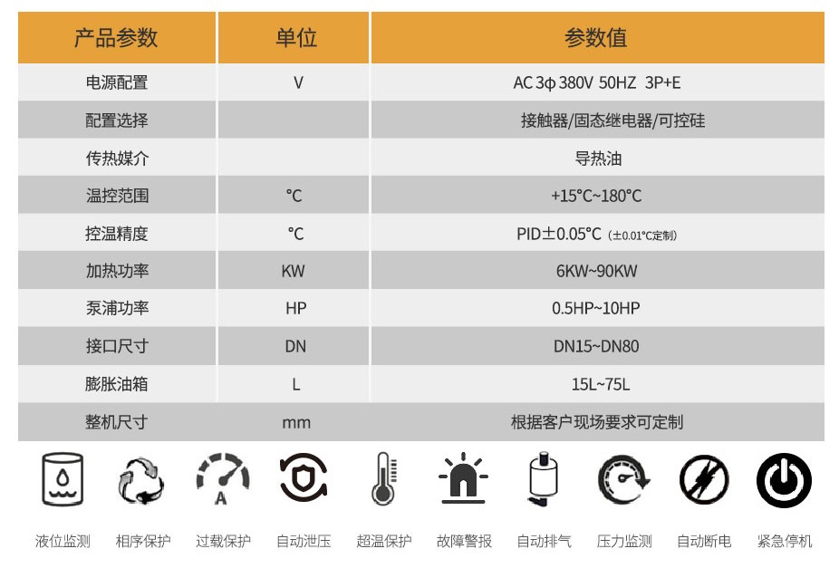 注塑油温机参数