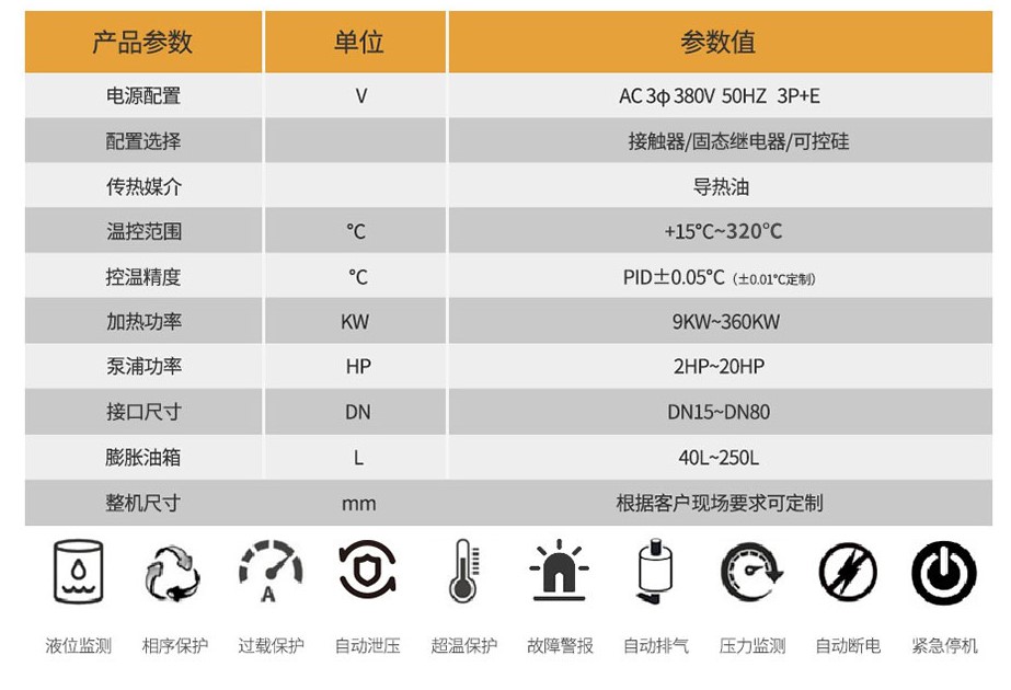 压铸模温机参数
